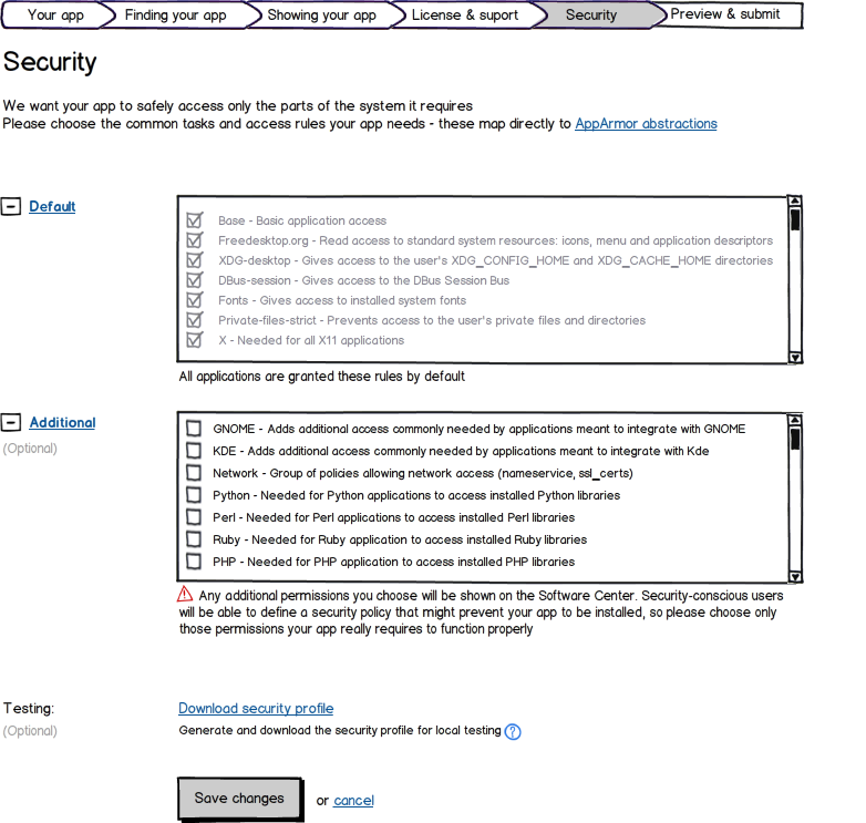 Security Profile Creation Tab