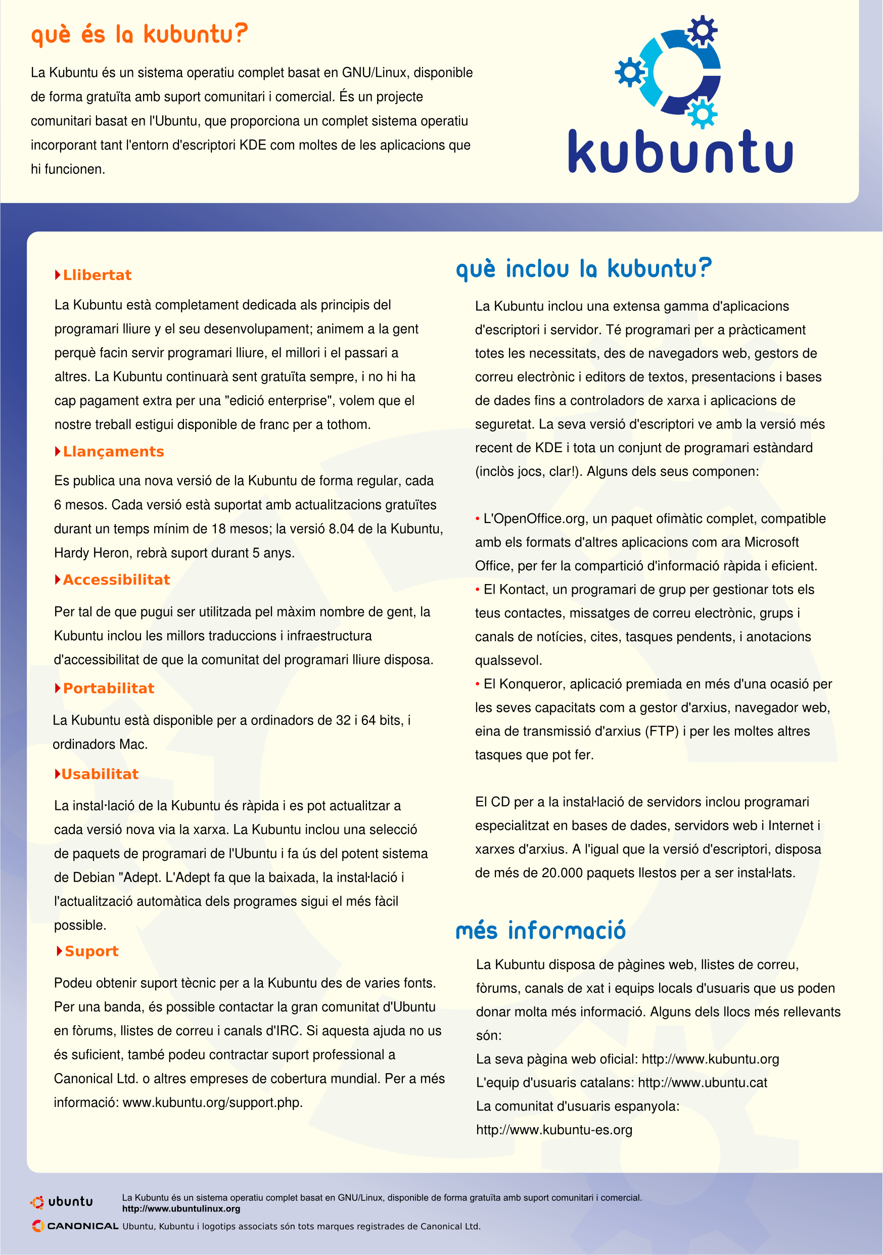 kubuntu-leaflet-ca.png