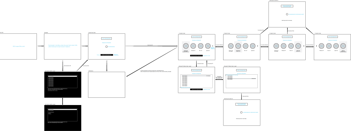 boot-sequence-OS-selector-2.png