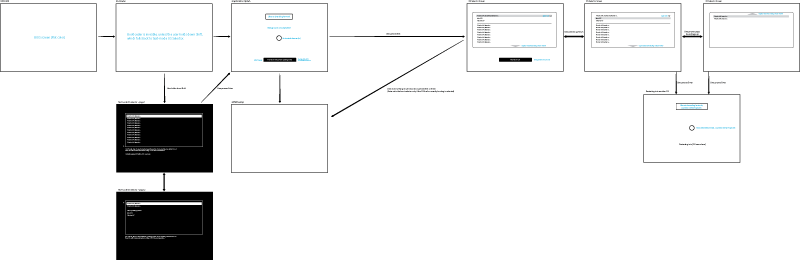 boot-sequence-OS-selector.png