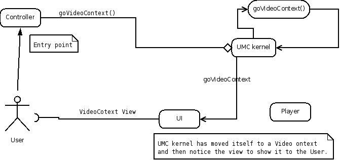 ActivityDiagram_1.jpeg