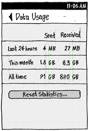 cellular-data-usage.phone.single-sim.png