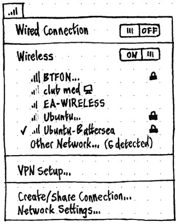 network-menu-simple-sabdfl.jpg