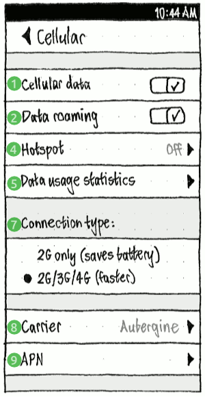 settings-cellular.phone.annotated.png
