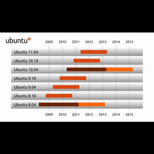 VersionesUbuntu.png