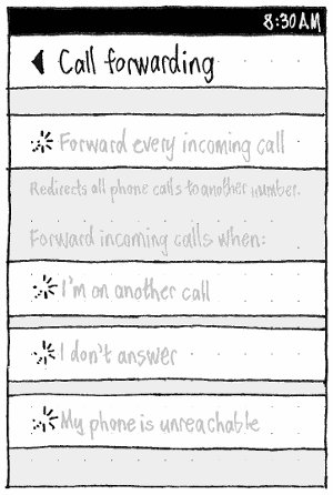 phone-settings-call-forwarding-checking.png