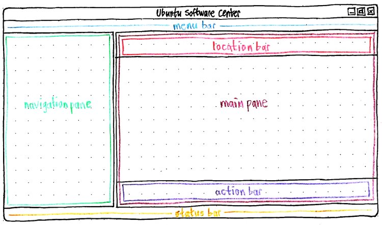 main-window-structure.jpg