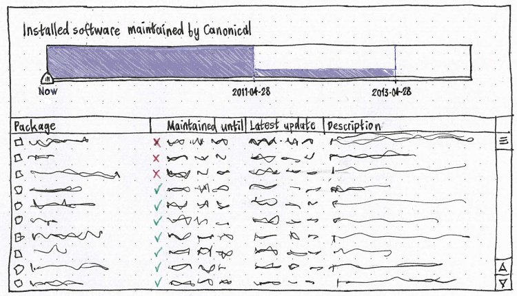 maintenance-graph.jpg