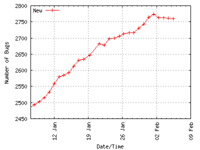 nopackage-month-new.png