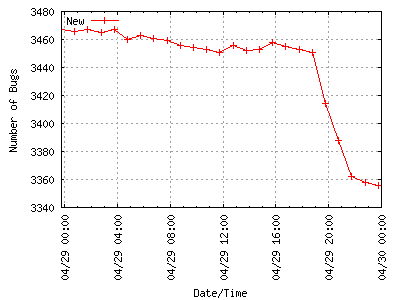 nopackage-1day-new.png