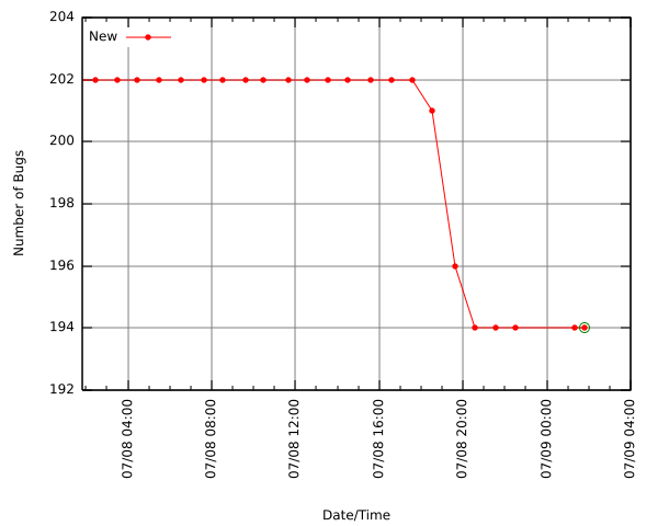 kdebase-1day-new.png