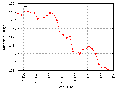 nopackage-week-open.png