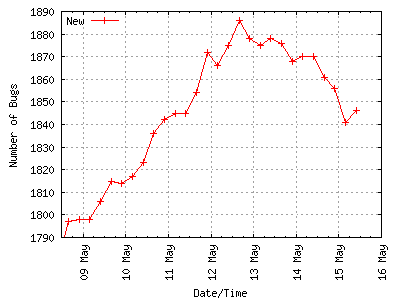 nopackage-week-new.png