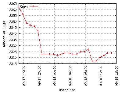 nopackage-1day-open.png