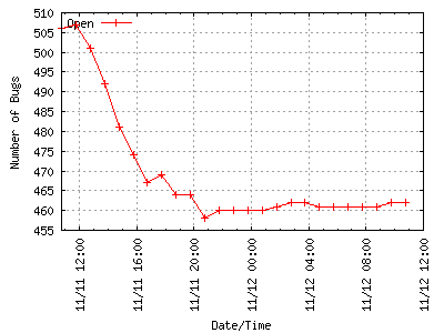 nopackage-1day-open.png