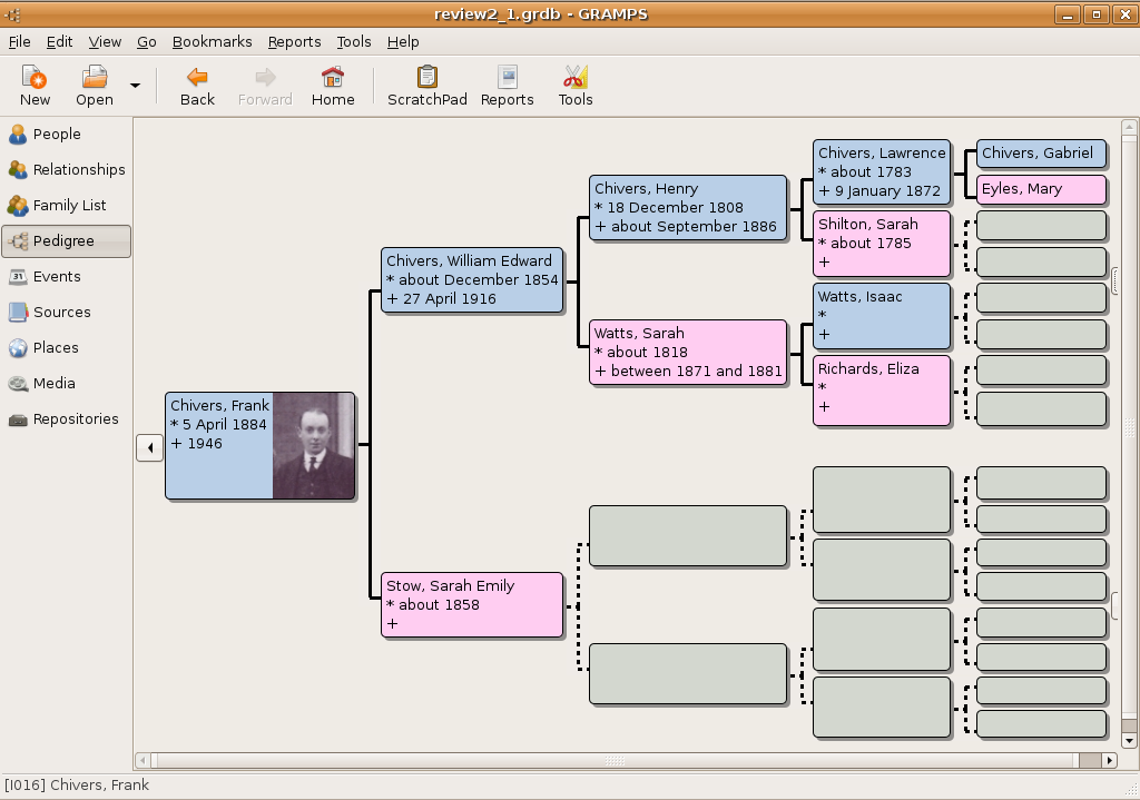 gramps family tree