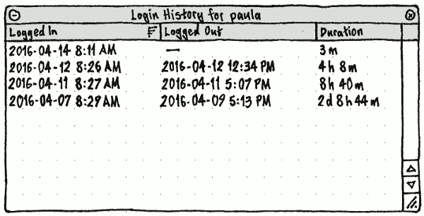 login-history.wide.png