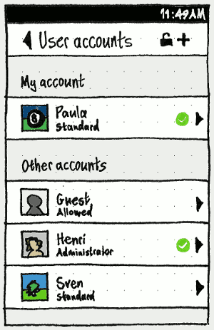 user-accounts.narrow.png