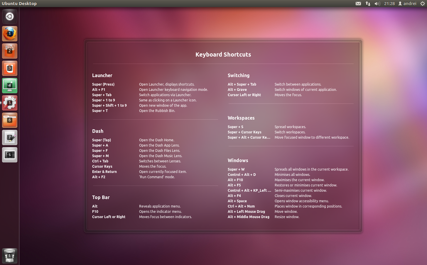 Keyboard Shortcuts Overlay in Unity (Precise)